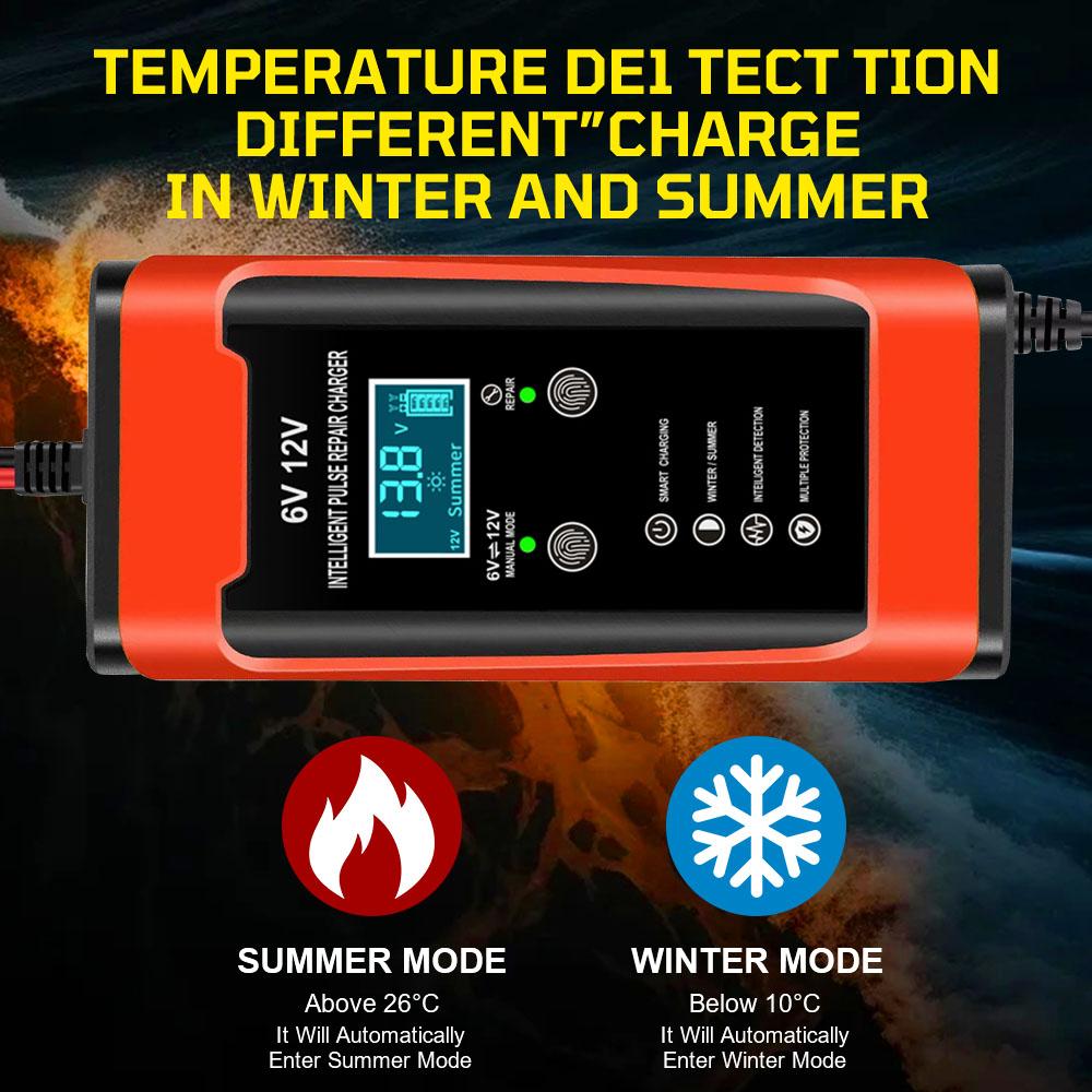 Pulse Repair LCD Display Universal Auto Motorcycle Car Battery Charger 6V 12V 6A Cycle GEL Lead-Acid Charger Smart Fast Charge