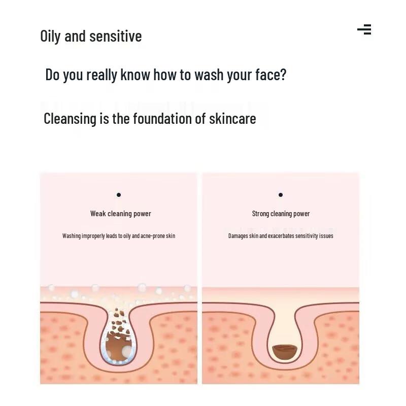 Winona Soothing Oil Control Cleansing Foam