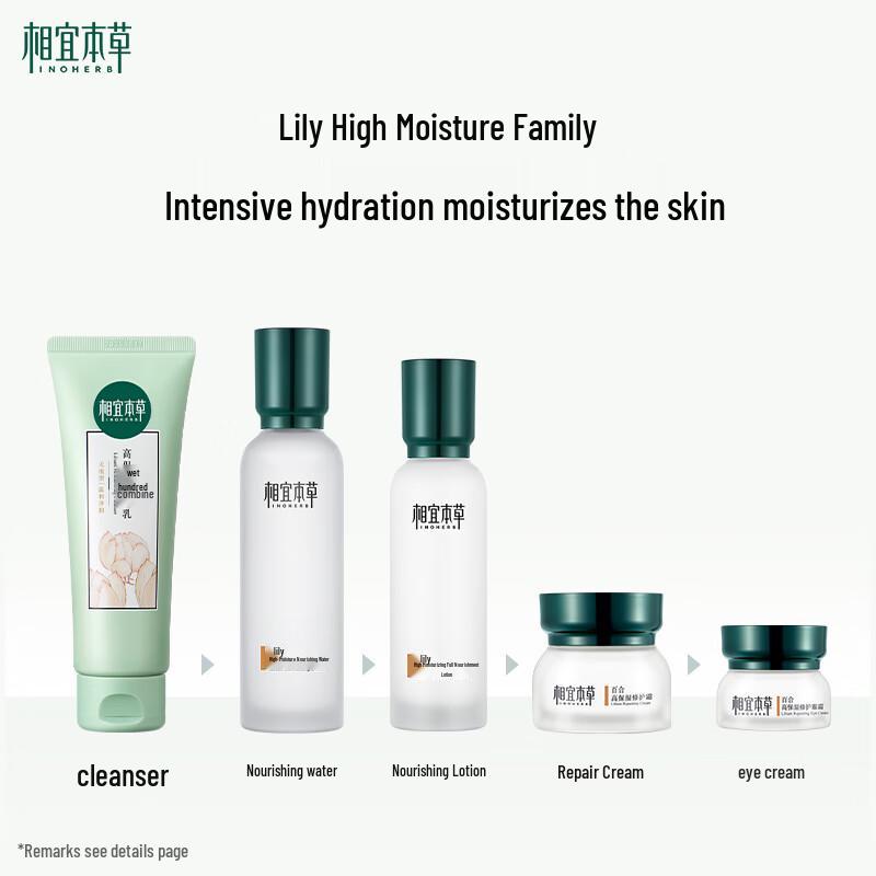 INOHERB Botanical Skincare Sets