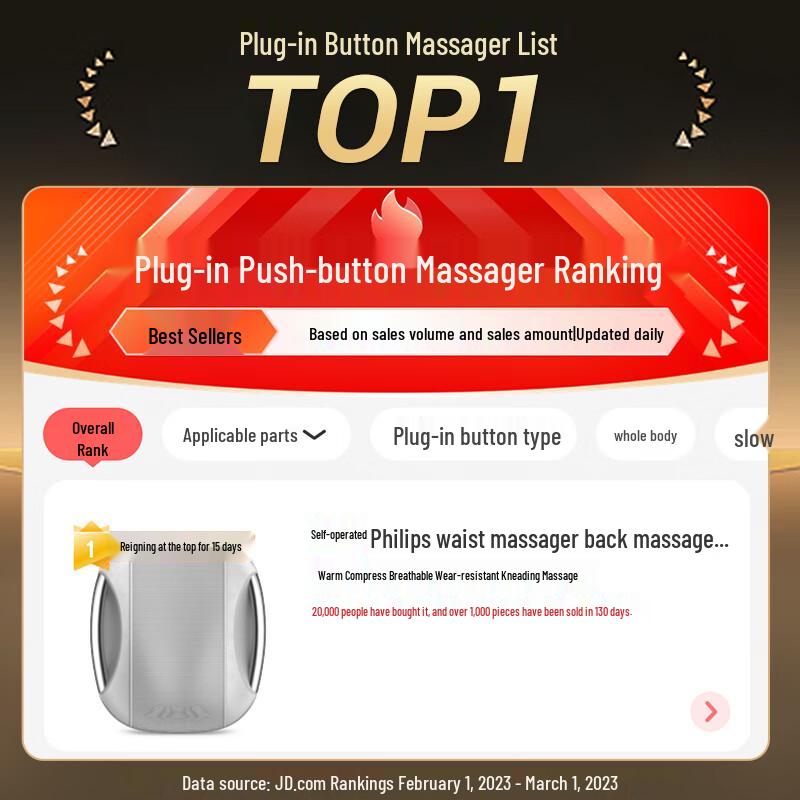 Philips Lumbar & Back Massager with Heat Therapy