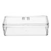 Clear Acrylic Powder Puff Layered Storage Box Dressing Table Cosmetic Powder Puff Finishing Grid Box Desktop Drawer Storage Box