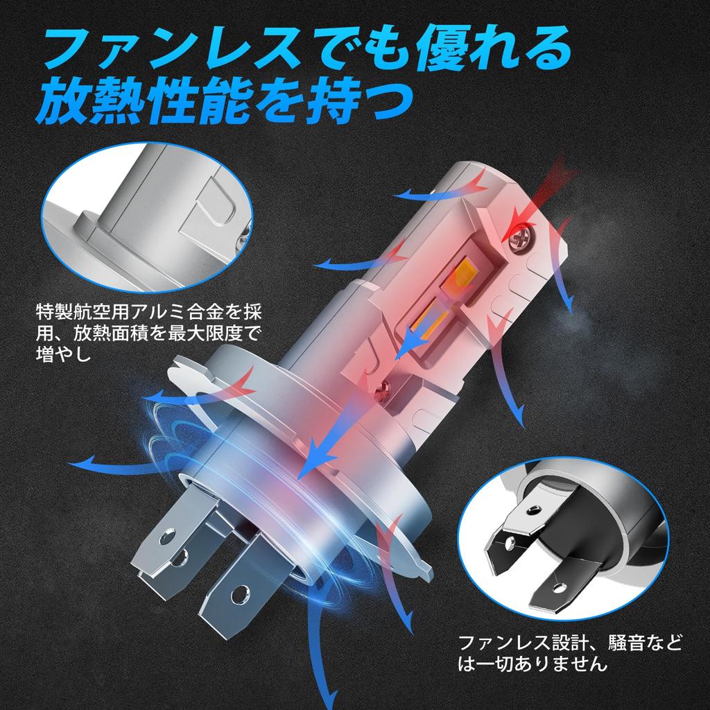 SUPAREE H4 LED Bike Genuine Size H4 LED Bike Headlight Compatible with Vehicle Inspection