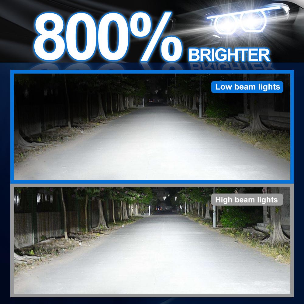 Car LED Headlamp  replacement Bulbs 20000LM High Lumens Canbus Error Free H7 Auto light bulbs 3570 CSP