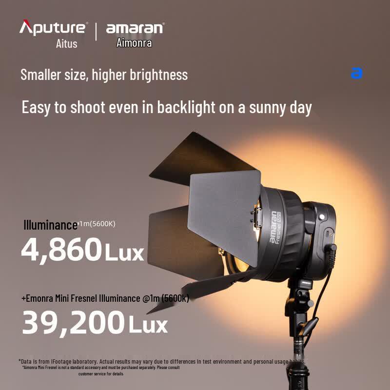 Aputure Amaran Halo 100x Bi-Color LED Video Light Kit