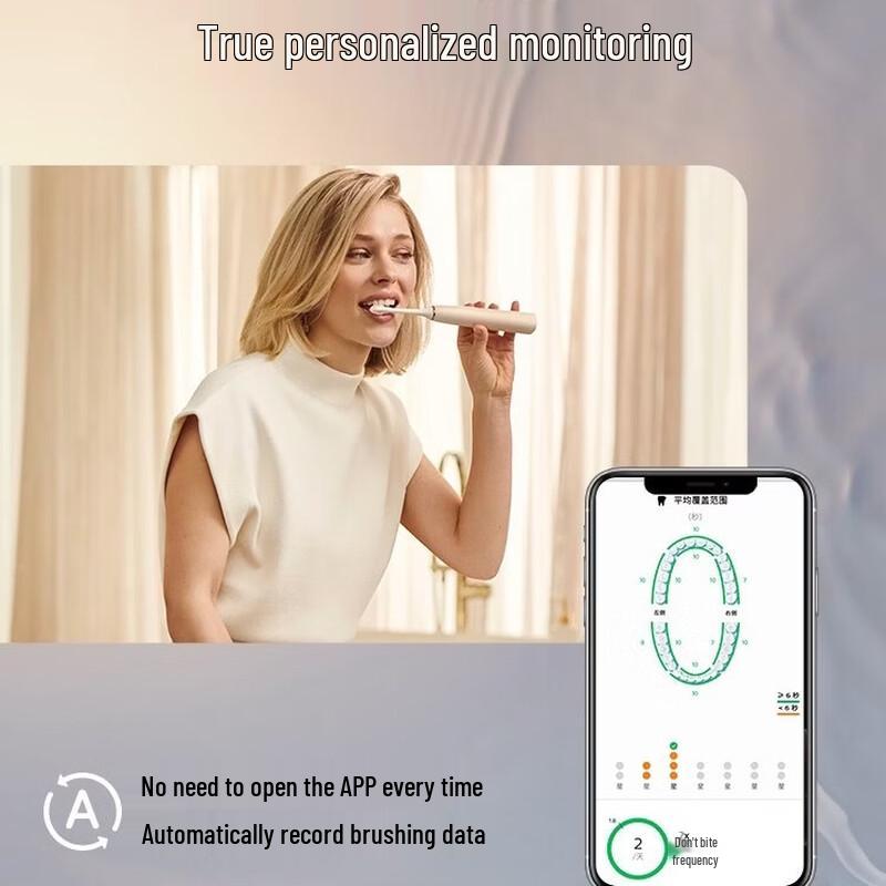 Philips Sonicare DiamondClean AI Smart Toothbrush CN plug (adapter included)