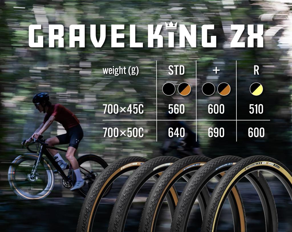 Panaracer GravelKing ZX 700x50C Tubeless Ready Brown GRAVELKING-ZX F750-GKZX-D2
