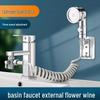 Banyo ve tuvalet – Duş Başlıkları