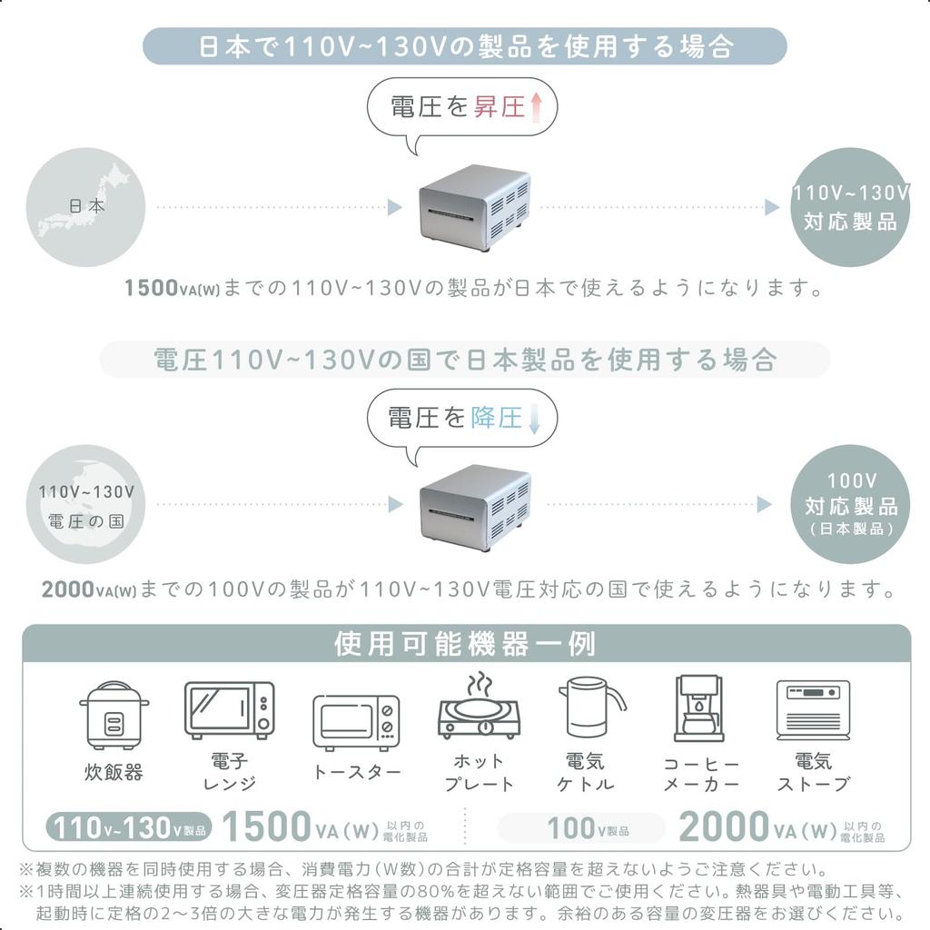 Kashimura Voltage Transformer for Overseas and Domestic AC 110V to 130V Power Plug Type Output Outlet Type Voltage Transformer Use, / 2000W, A, A,