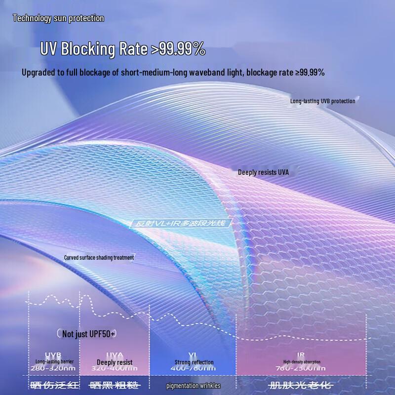 Warrior Men's Lightweight UV Protection Sun Jacket