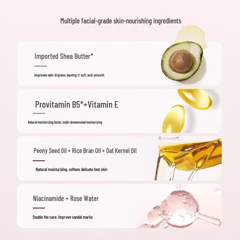 Ban Mu Hua Tian Cat Claw Niacinamide Moisturizing Foot Mask