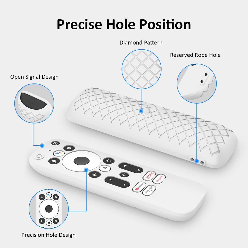 Fernbedienungshülle für MECOOL KD3 Sturzsicher und Rutschfest mit Präzisionsschnittdesign Geeignet für Haushalts- und Hotelgebrauch