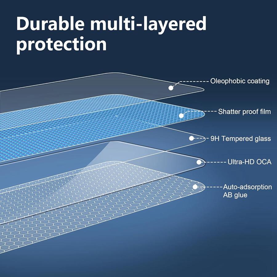 [2 + 2 Pieces] 4in1 3D Curved Tempered Glass Film for Xiaomi Redmi Note 15 5G/4G Note 15 Pro 15Pro+ 5G Lens Protection Film Camera Screen Protector