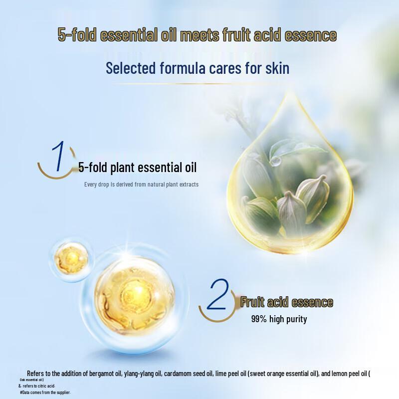 Safeguard Deep Ebony Rose Scent Shower Gel 570g with Towel