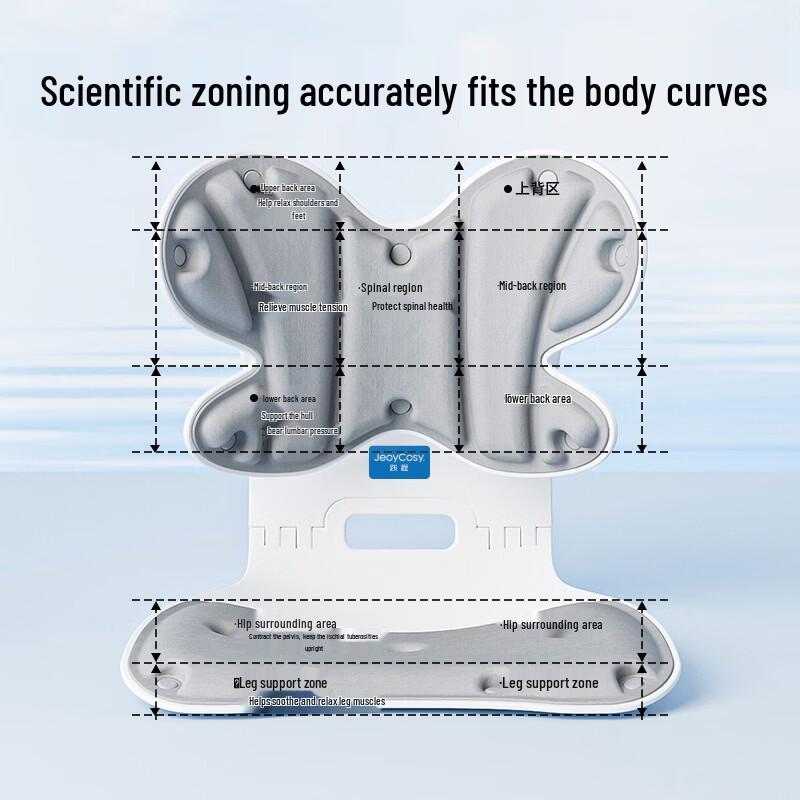 Jiancheng SC03 Ergonomic Lumbar Support Seat & Back Cushion CN plug (adapter included)