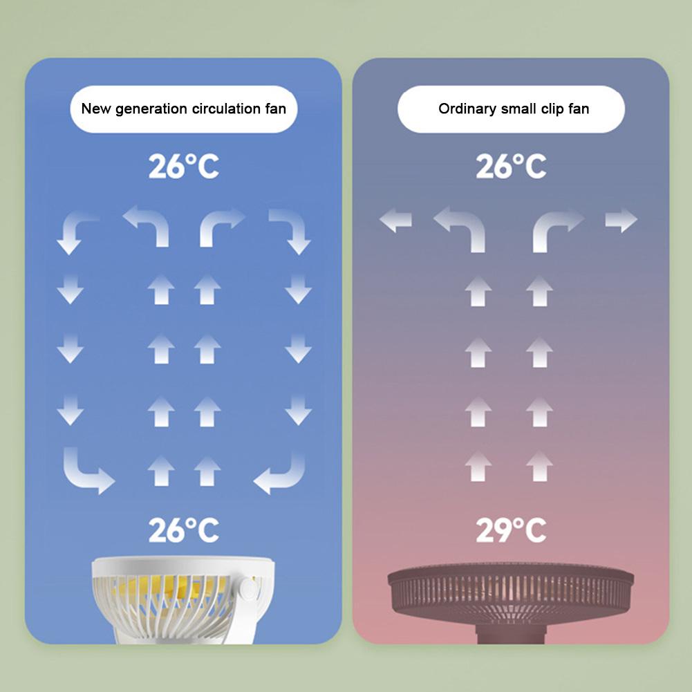 Tent Hanging Small Fan with LED Light Camping Ceiling Fan USB Rechargeable 1200mAh Cooling Handheld Fan for Outdoor Camping Dorm