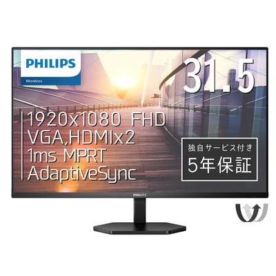 Periferiche per computer – Monitor per computer