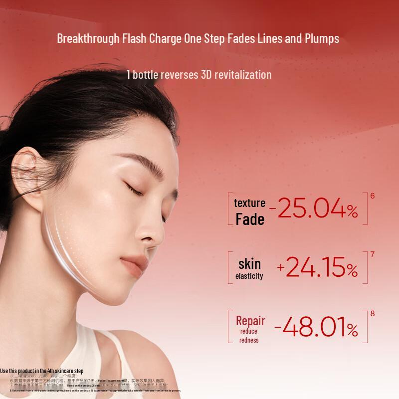 Hanasu Flash Charge Ring Peptide Anti-Wrinkle Essence