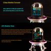 UFOS Weather Clock WiFi Synced Nixies Tube Digital Alarm Clock with IPS Screen Time Bitcoins/Stock/Forex/Gold Tickers