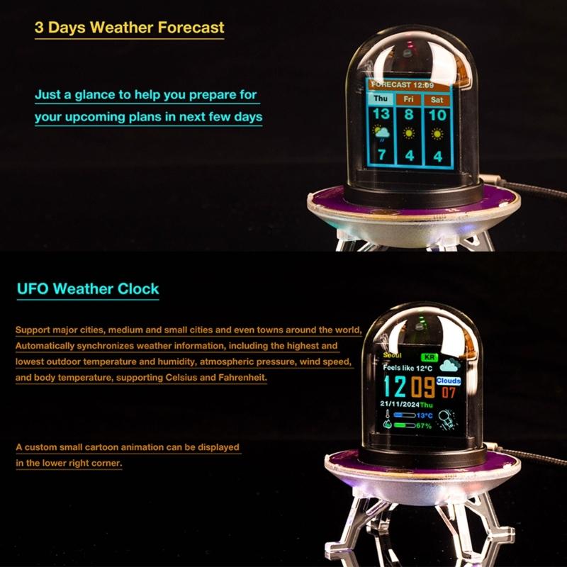 UFOS Weather Clock WiFi Synced Nixies Tube Digital Alarm Clock with IPS Screen Time Bitcoins/Stock/Forex/Gold Tickers
