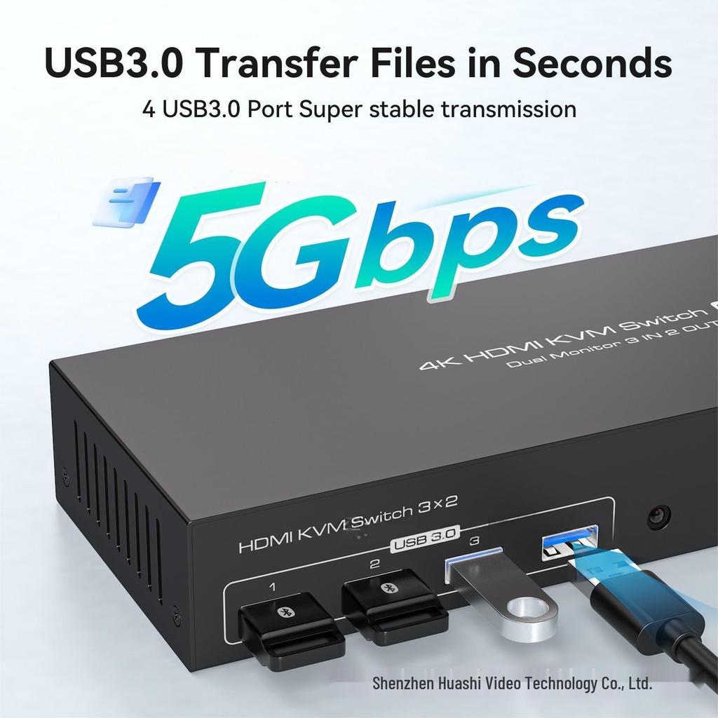 3-Way Dual-Channel HDMI 2.0 & USB 3.0 Input to 1-Way Dual-Channel HDMI & 4-Way USB 3.0 Hub Output.