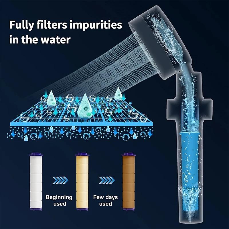 5Pcs Spray Head PP Cotton Filter Cartridge Is Suitable For Most Handheld Shower Bathroom Accessories