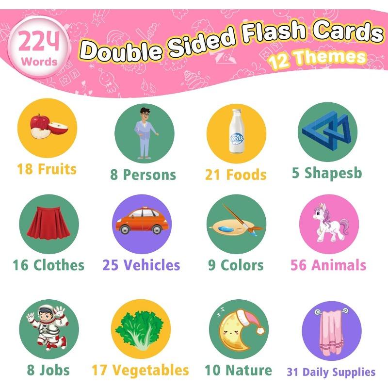 Говорящие карточки — фото 4