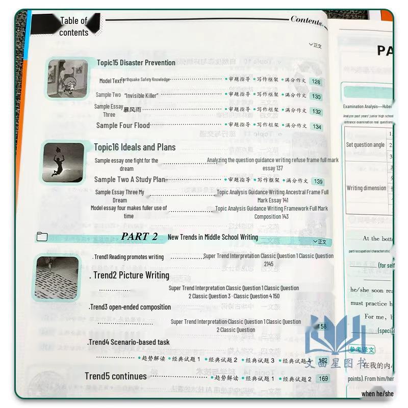 2026 Junior High Entrance Exam Guide: 200 Full Score Chinese Compositions & 100 English Essays with Solutions