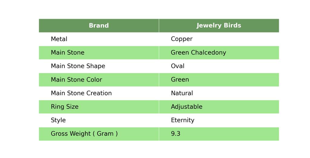 Oval Green Chalcedony Gemstone Eternity Electroformed Boho Ring Jewelry Copper V-62