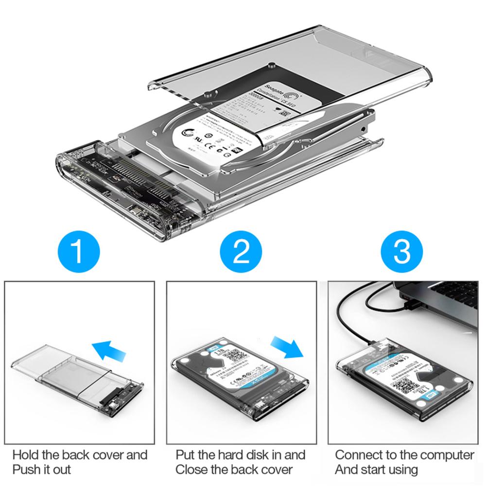 USB External HDD Case 5Gbps 2.5 Inch Transparent Hard Disk Case Hard Drive Enclosure SATA HDD SSD Storage Case for Laptop PC