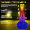 2 PCS EV15 H7 DC9-32V / 3000LM / 30W / 6000K+3000K IP65 Car LED Double Color Fog Light with 12LEDs CSP Lamp Beads