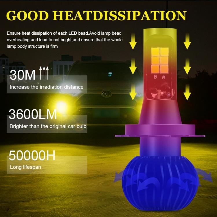 2 PCS EV15 H7 DC9-32V / 3000LM / 30W / 6000K+3000K IP65 Car LED Double Color Fog Light with 12LEDs CSP Lamp Beads