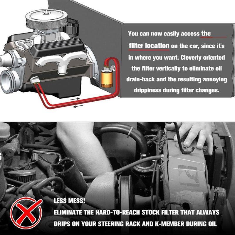 Oil Filter Cooler Male Sandwich Fitting Adapter Oil Filter Relocation Kit 3/4-16 M20 X 1.5