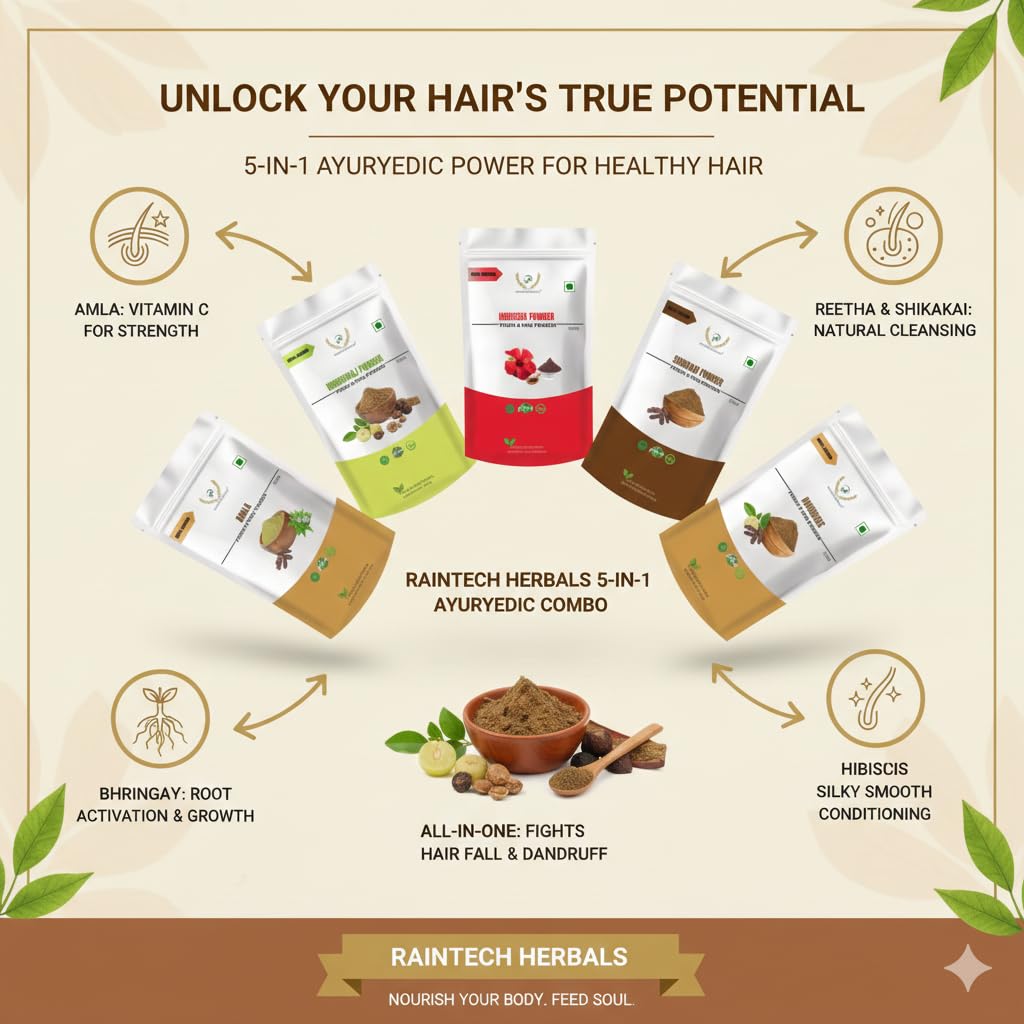 5-in-1 Hair Care Combo - Amla, Reetha, Shikakai, Bhringraj & Hibiscus Powder (5 x 50g) - Dandruff & Scalp Nourishment - 250g Total