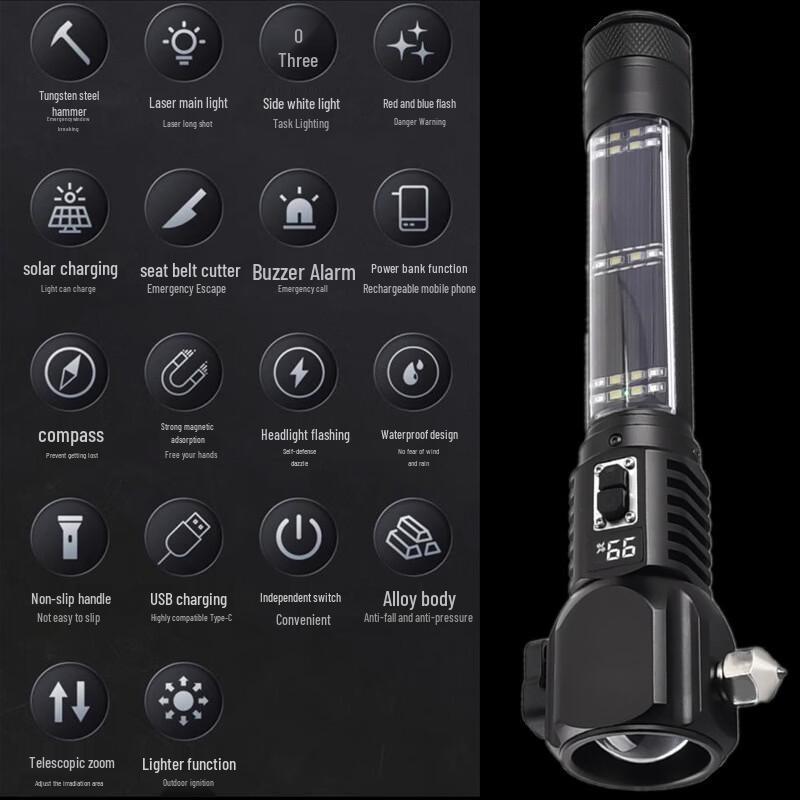 Multi-functional Rechargeable Safety Hammer Flashlight