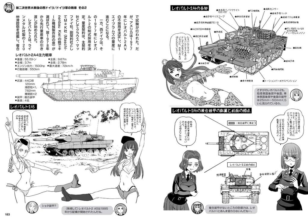 Moeyo! Tank School Postwar Edition Type II German, British, and French Tanks
