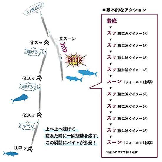 Azzurro Lungo II 190g Tateholo Silver GH Offshore Jig Hairtail Pattern Slow Jigging