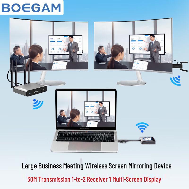 BOEGAM RDR02 Enterprise Wireless HDMI Screen Mirroring Kit (CN Version)