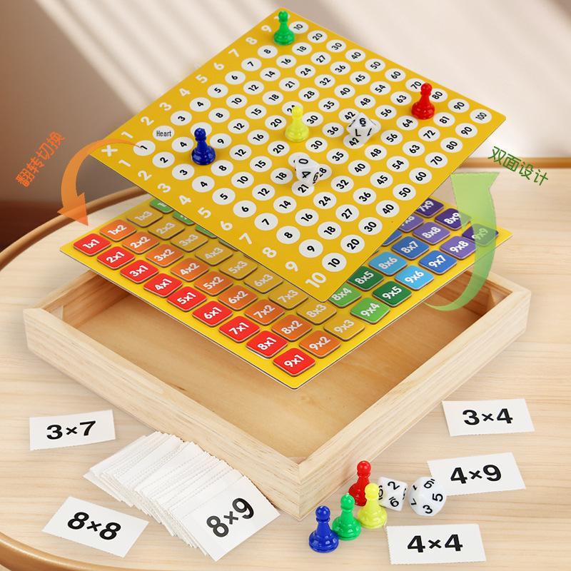 Magnetic Math Board: Multiplication, Addition & Subtraction Teaching Toy for Kindergarten