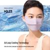 Beneunder Breathable Eye Protection Sun Mask