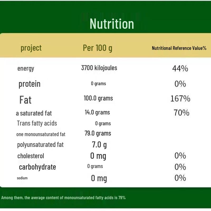 Vaseline Intensive Care Body Lotion & Oliviere Olive Oil Gift Set