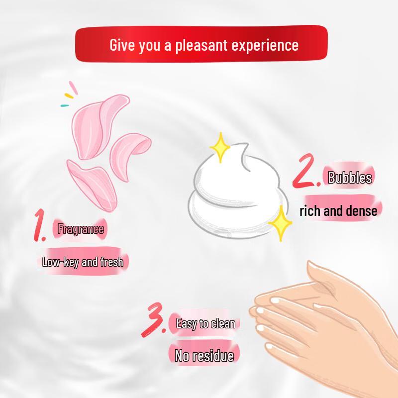 Lifebuoy Fresh Scent Antibacterial Soap Bars