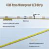 Iluminare LED – Benzi LED