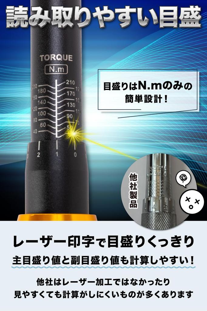 DELINQ Torque Wrench Set for Cars and Includes Plug Calibration and Japanese Instruction Perfect for Car and Motorcycle Daily and Tire Torque Wrench