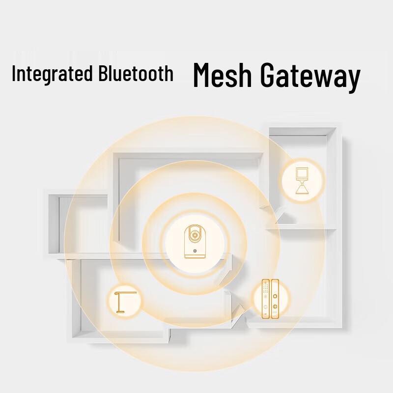 Xiaomi Smart Camera PTZ 3 Pro (5MP) (CN-Version)