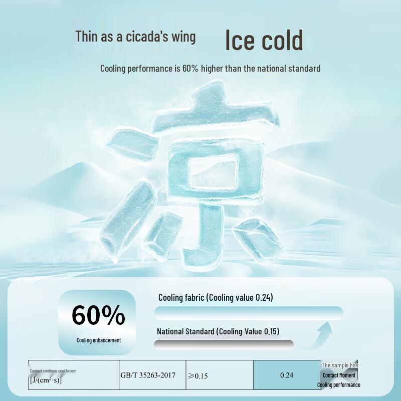 Hengyuanxiang Antibacterial Summer Quilt