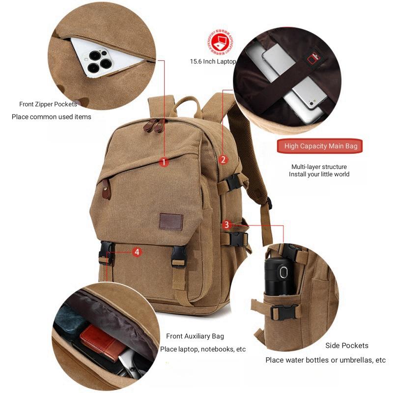 Трендовый ретро-мужской холщовый рюкзак — фото 12