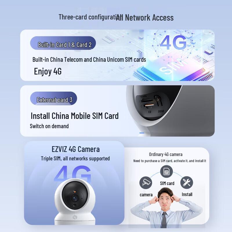 Ezviz H7c 4G Dual-Lens Home Security Camera (CN version)