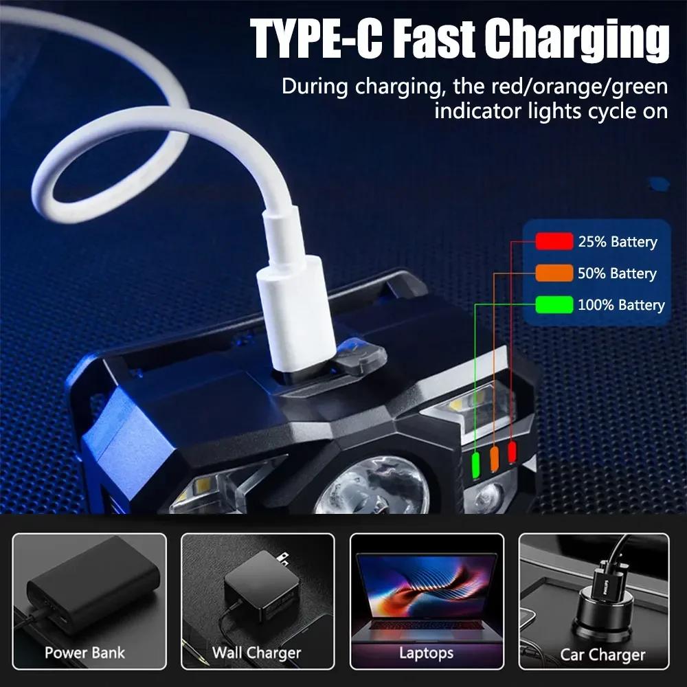 Lampă frontală puternică cu senzor LED, far reîncărcabilă prin USB, lanternă cu LED pentru cap, lumină de căutare pentru camping, cu baterie încorporată, lanternă de pescuit