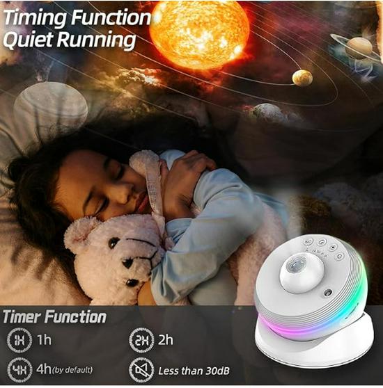 Galaxy Starry Sky Bedroom Tent Lamp: Private Space Capsule with Ceiling Projection of Sun, Moon, and Stars