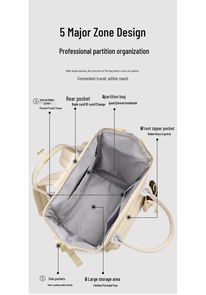 Sac à langer polyvalent: Sac à dos tendance grande capacité pour mamans et bébés